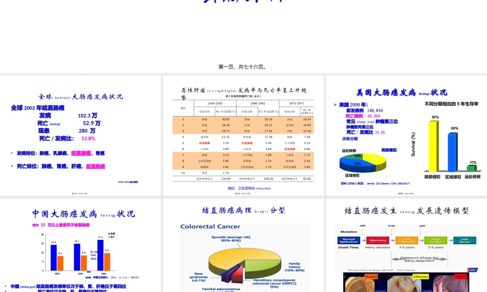 2022年医学专题—大肠癌MDT诊疗经验燕速1.2(1).pptx