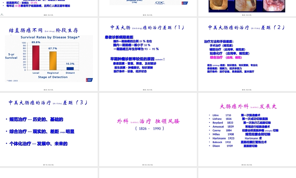2022年医学专题—大肠癌MDT诊疗经验燕速1.2(1).pptx