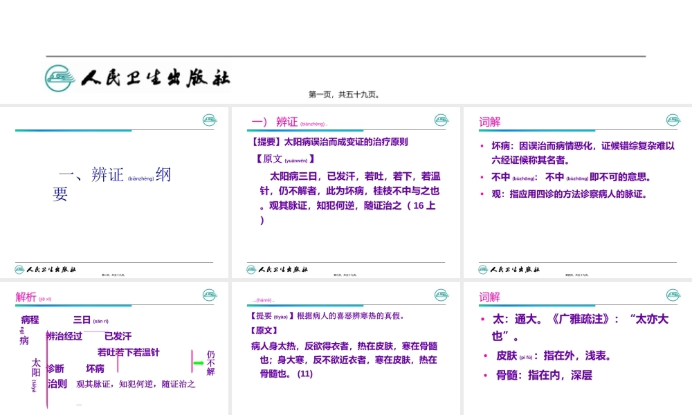 2022年医学专题—太阳病篇变证-(2)(1).ppt