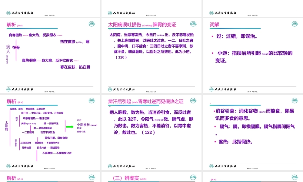 2022年医学专题—太阳病篇变证-(2)(1).ppt