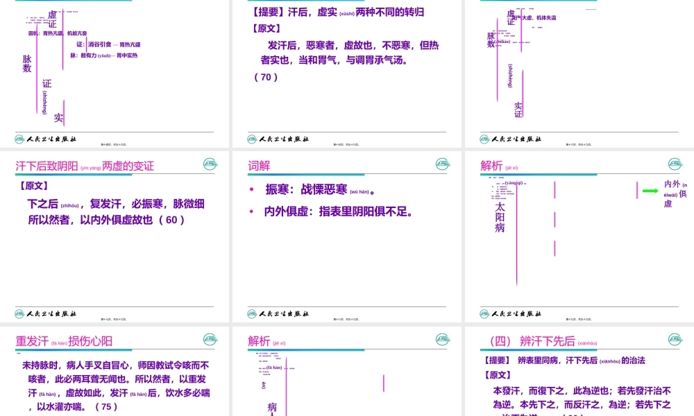2022年医学专题—太阳病篇变证-(2)(1).ppt