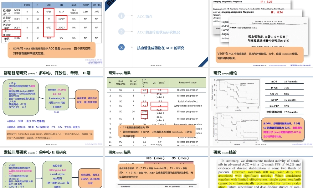 2022年医学专题—头颈部腺样囊性癌(1).pptx