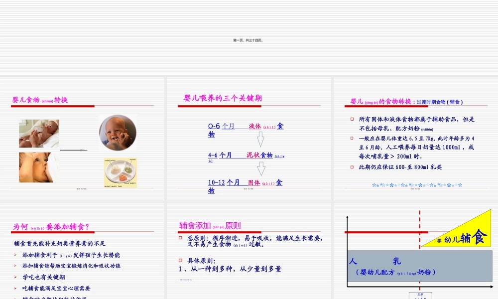 2022年医学专题—宝宝辅食制作与喂养(1).ppt