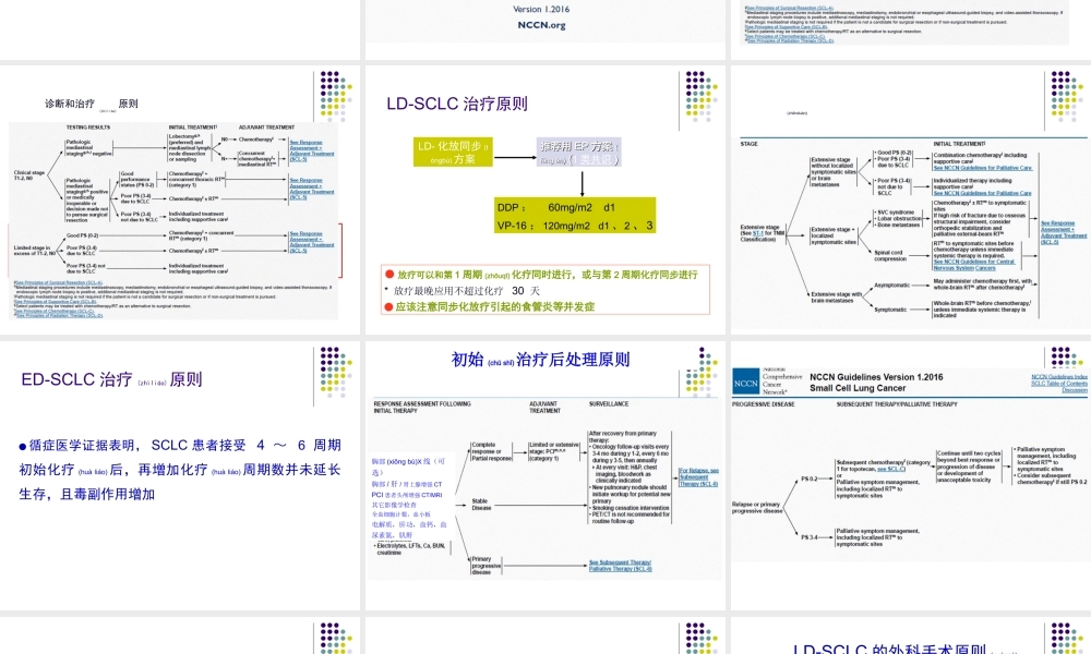2022年医学专题—小细胞肺癌2016指南解读(1).ppt
