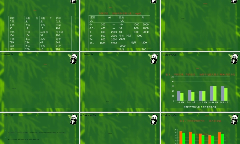 2022年医学专题—常量营养素-2(1).ppt