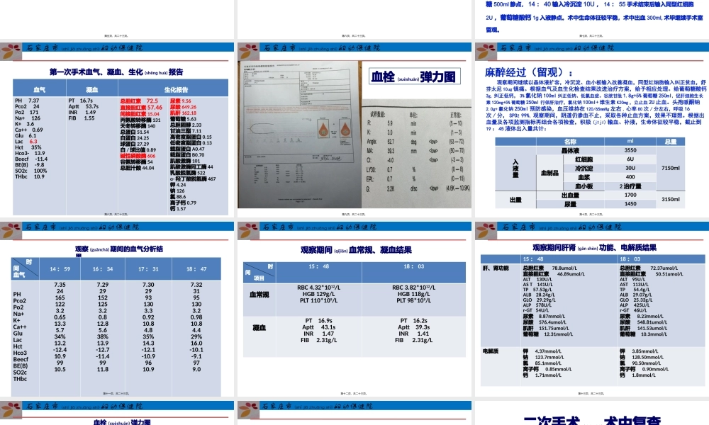 2022年医学专题—急性脂肪肝病例(1).pptx