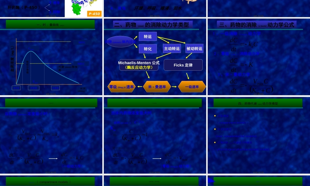 2022年医学专题—总论-药代动力学研究(1).ppt