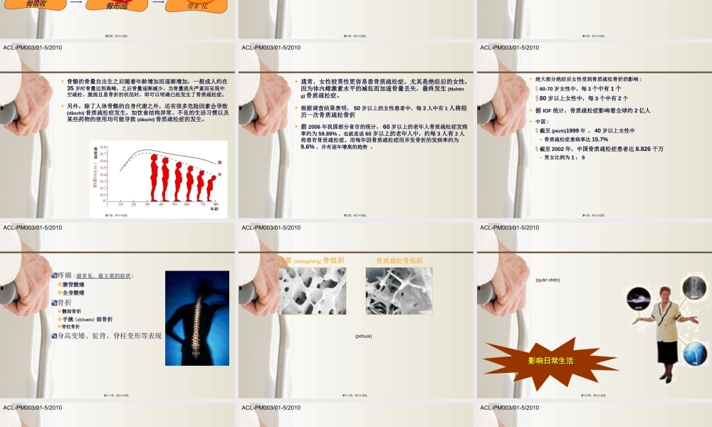 2022年医学专题—悄悄来临的骨质疏松症(1).ppt