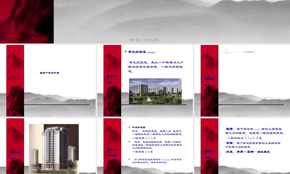 2022年医学专题—房地产专业术语(PPT61)(1).ppt