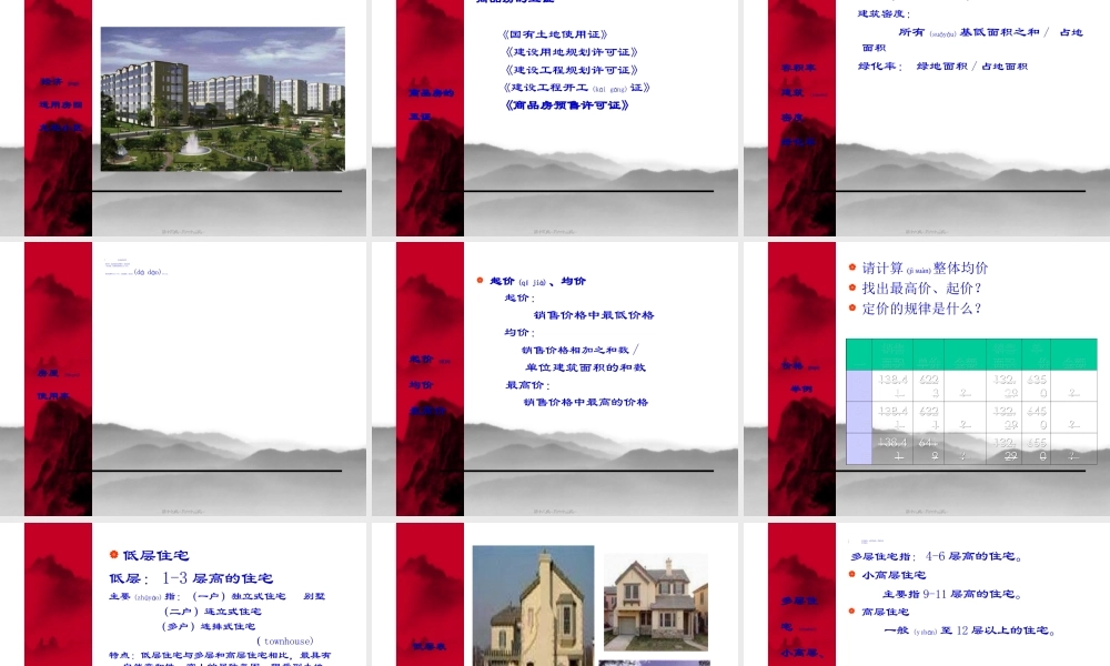 2022年医学专题—房地产专业术语(PPT61)(1).ppt