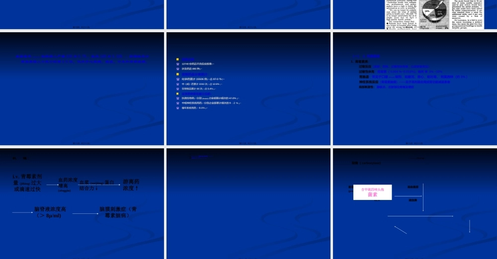 2022年医学专题—抗菌药不良反应及防治(1).ppt