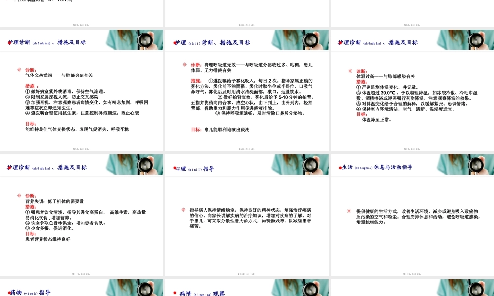 2022年医学专题—支气管肺炎查房【娄少夕-查倩倩】(1).pptx