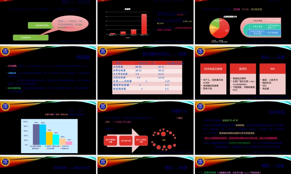 2022年医学专题—新生儿真菌感染(1).pptx