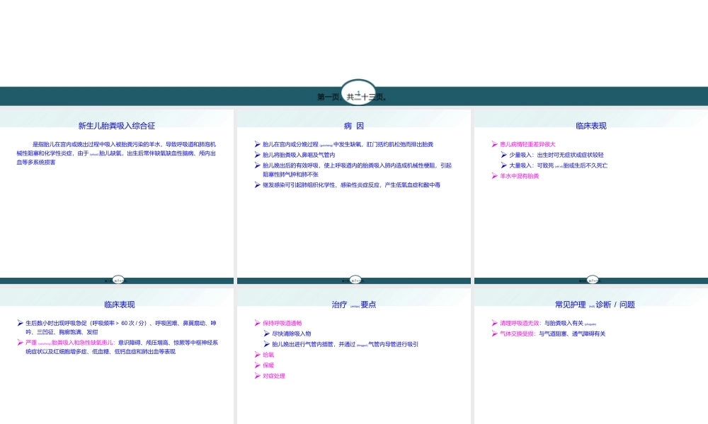 2022年医学专题—新生儿胎粪吸入综合征、新生儿肺透明膜病(1).ppt