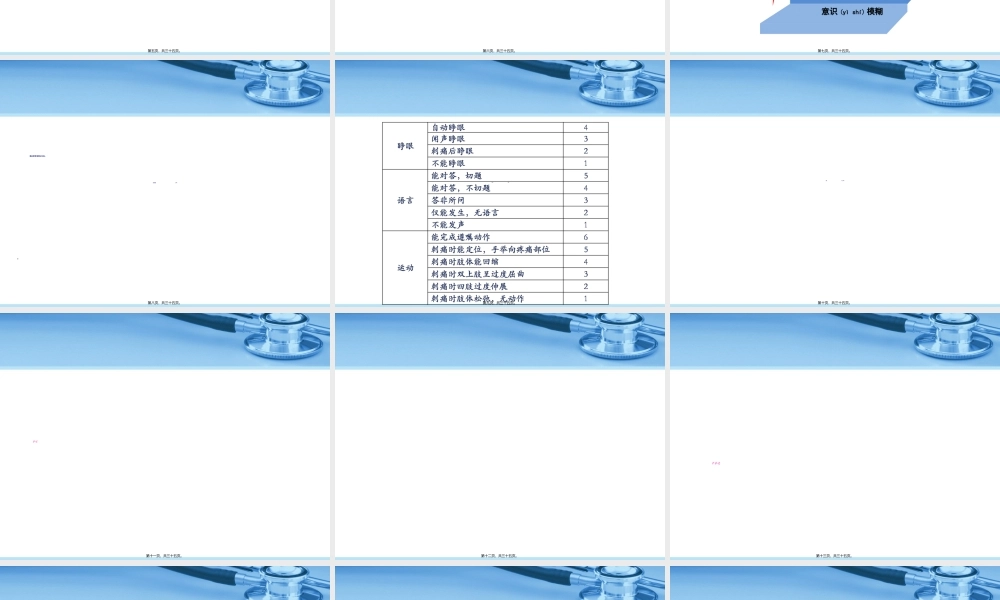 2022年医学专题—昏迷的诊-苏长兵(1).ppt