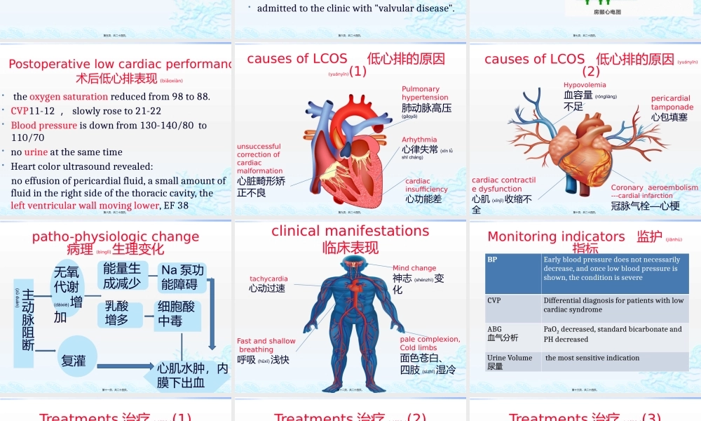 2022年医学专题—查房-低心排(1).pptx