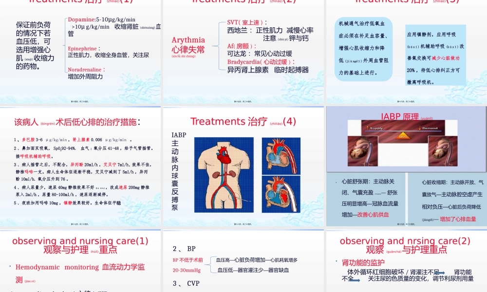 2022年医学专题—查房-低心排(1).pptx
