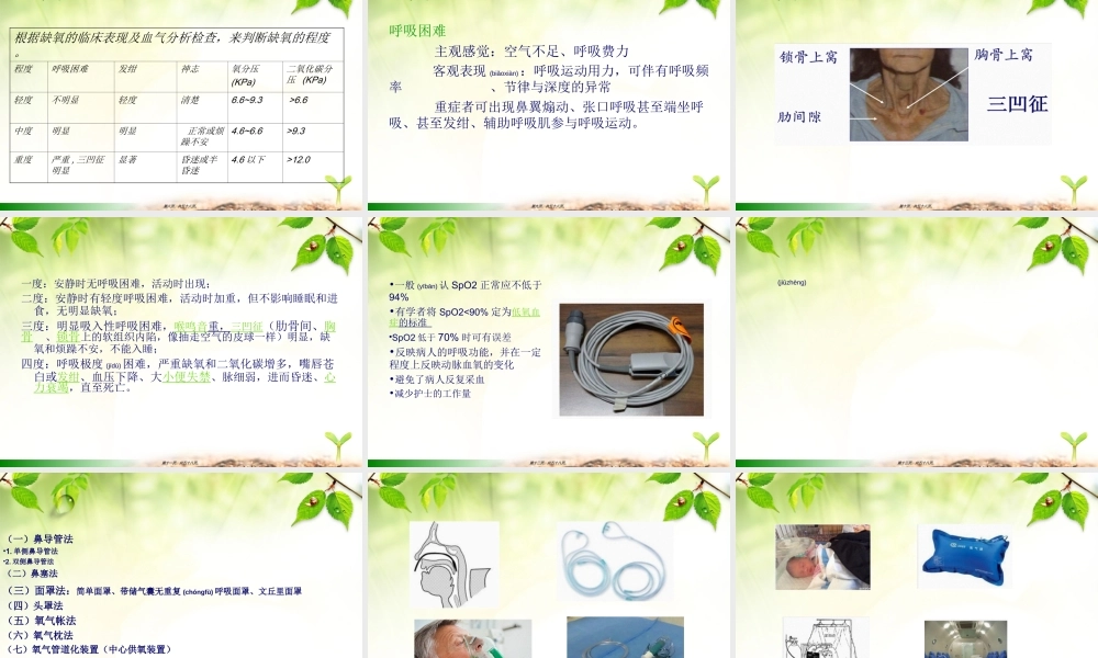 2022年医学专题—氧气吸入疗法及心脏胸外按压操作并发症的处理(1).ppt