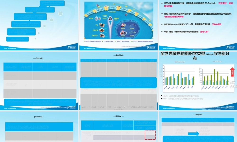 2022年医学专题—注射用培美曲塞二钠-肺癌(1).ppt