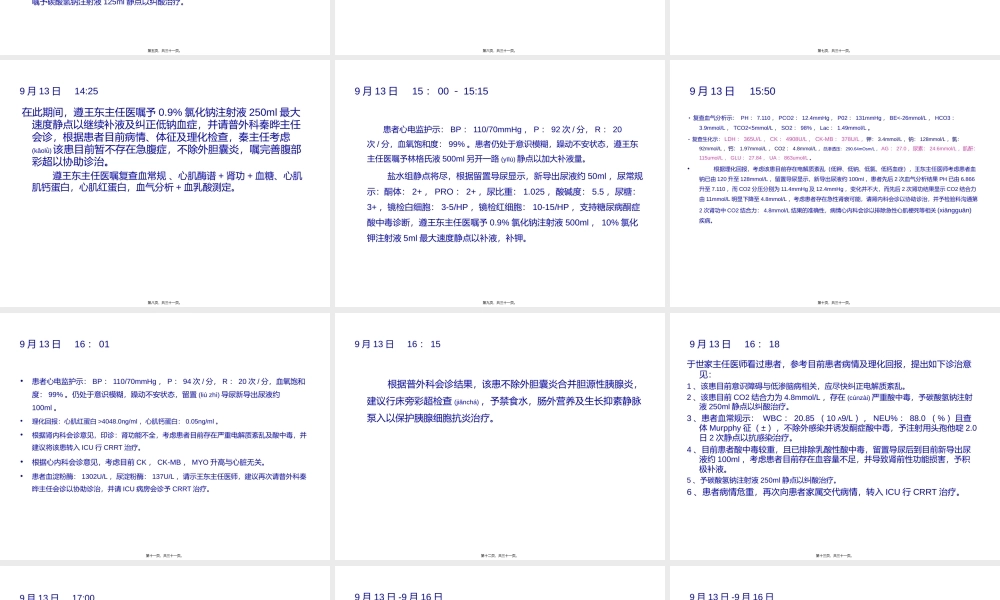 2022年医学专题—王晓光疑难病例(1).ppt