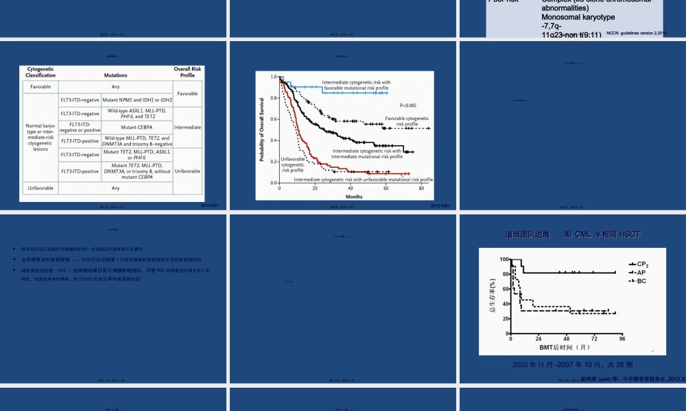 2022年医学专题—病友会北京站吴彤主任《造血干细胞移植进展》(1).ppt
