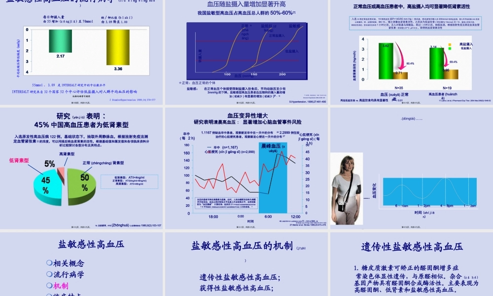 2022年医学专题—盐敏感性高血压-5月29日(1).ppt