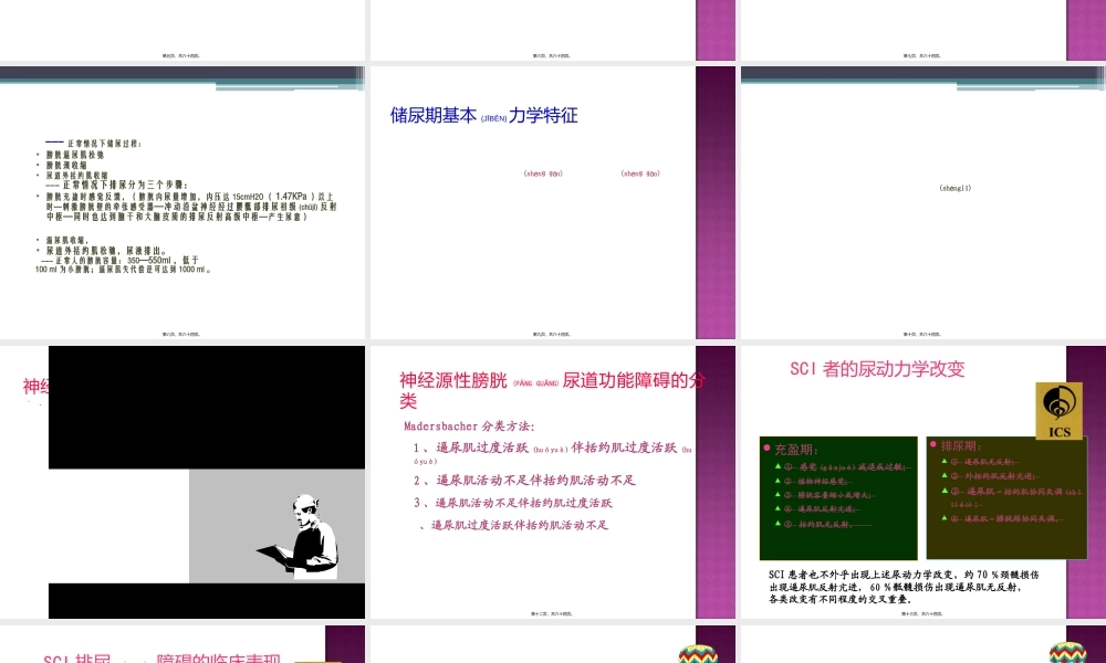 2022年医学专题—神经源性膀胱的康复(1).ppt