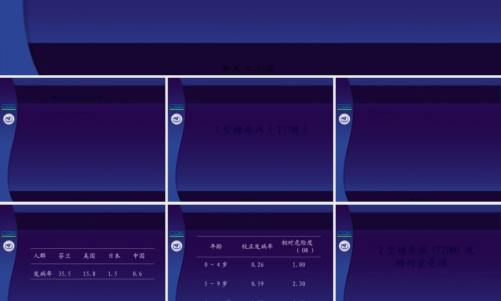 2022年医学专题—第02讲-中国糖尿病流行现状(1).ppt