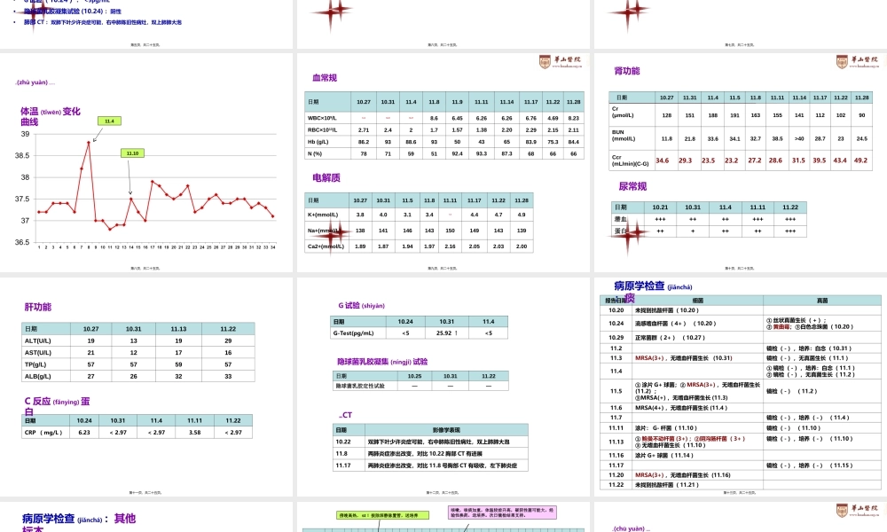 2022年医学专题—系统性红斑狼疮伴肺部感染的病例讨论(1).ppt
