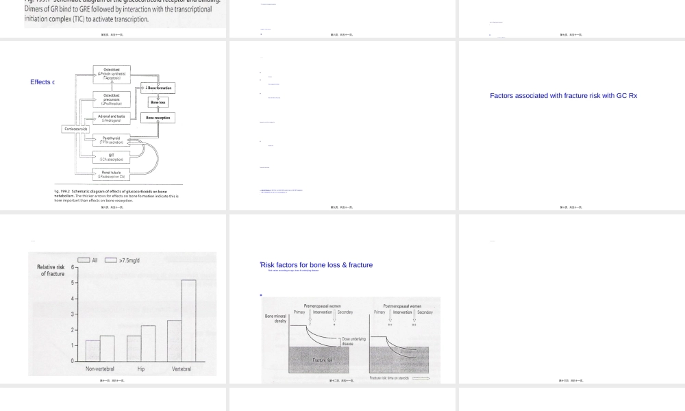 2022年医学专题—系统性红斑狼疮的骨质疏松与皮质激素的相关性(1).ppt