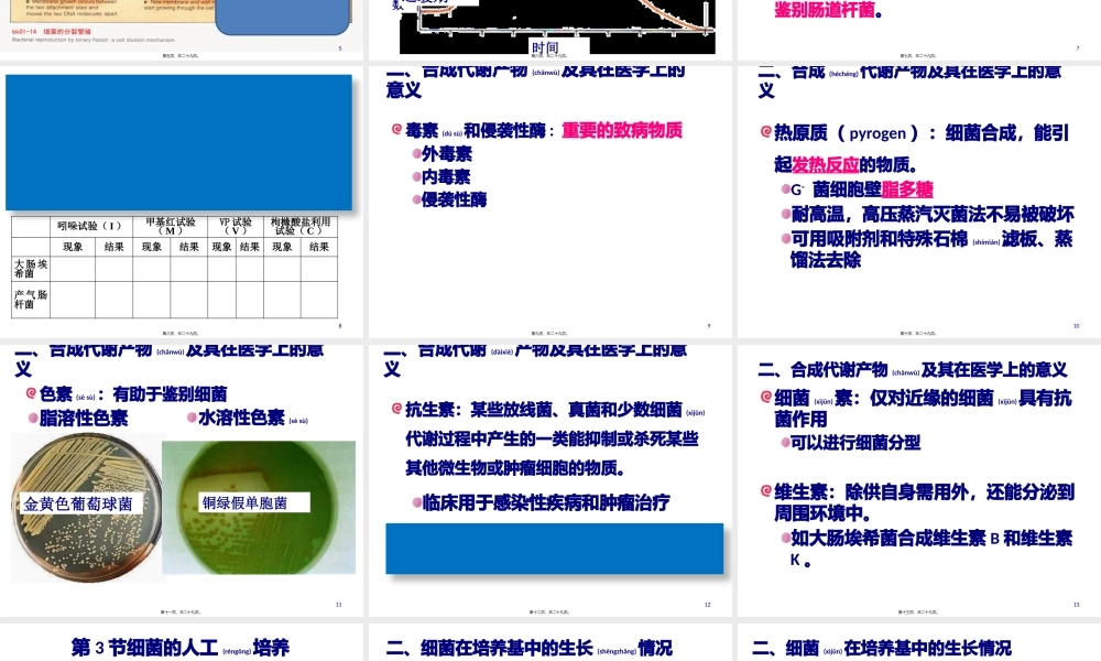2022年医学专题—细菌的生长繁殖与代谢(1).pptx