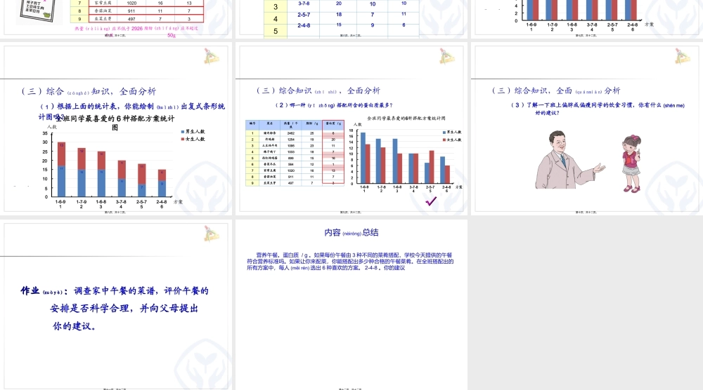 2022年医学专题—综合实践：营养午餐(1).ppt