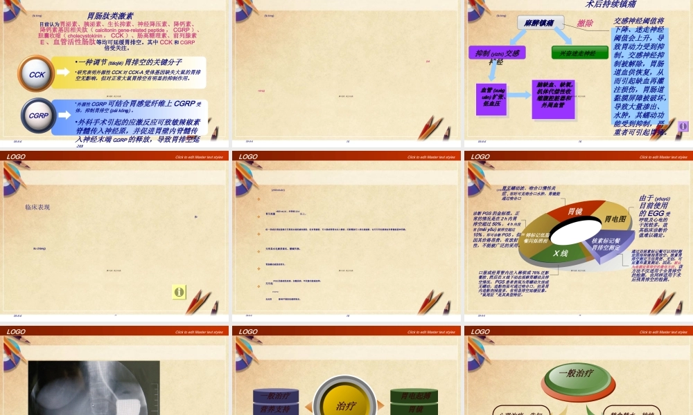 2022年医学专题—胃癌根治术后胃瘫综合征(1).ppt