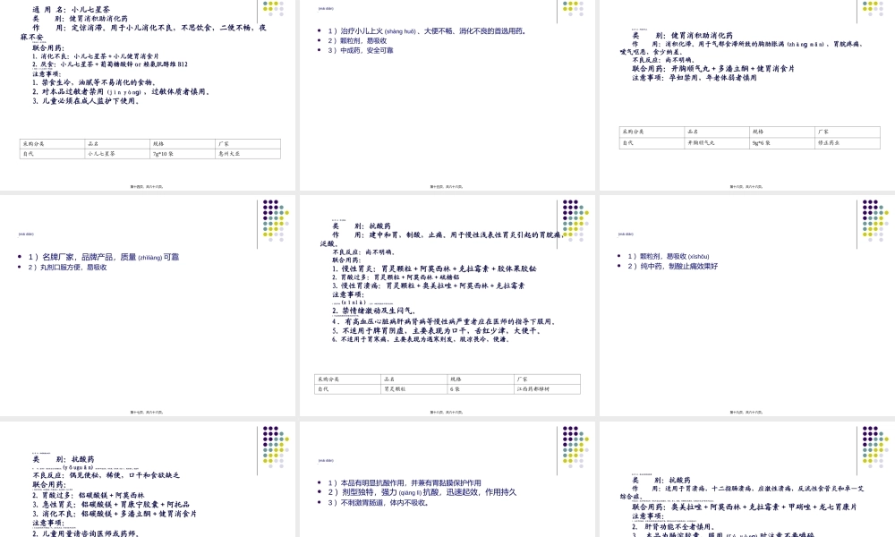 2022年医学专题—胃肠道类用药(1).ppt