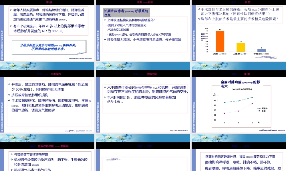 2022年医学专题—胸外科围手术期肺功能的保护(1).ppt