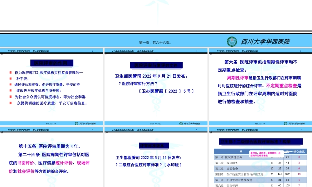 《二级综合医院评审标准》核心条款解读与落实@-兰心强(精).pptx