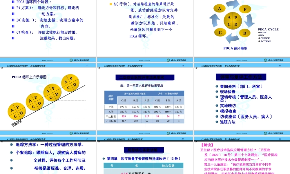 《二级综合医院评审标准》核心条款解读与落实@-兰心强(精).pptx