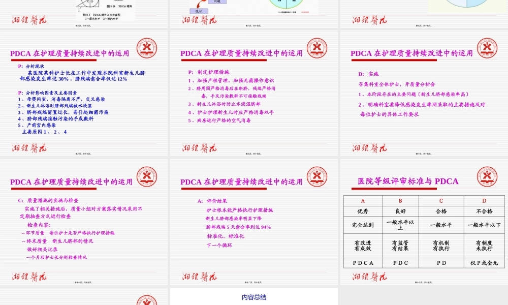 《三级综合医院评审标准》PDCA解读.pptx