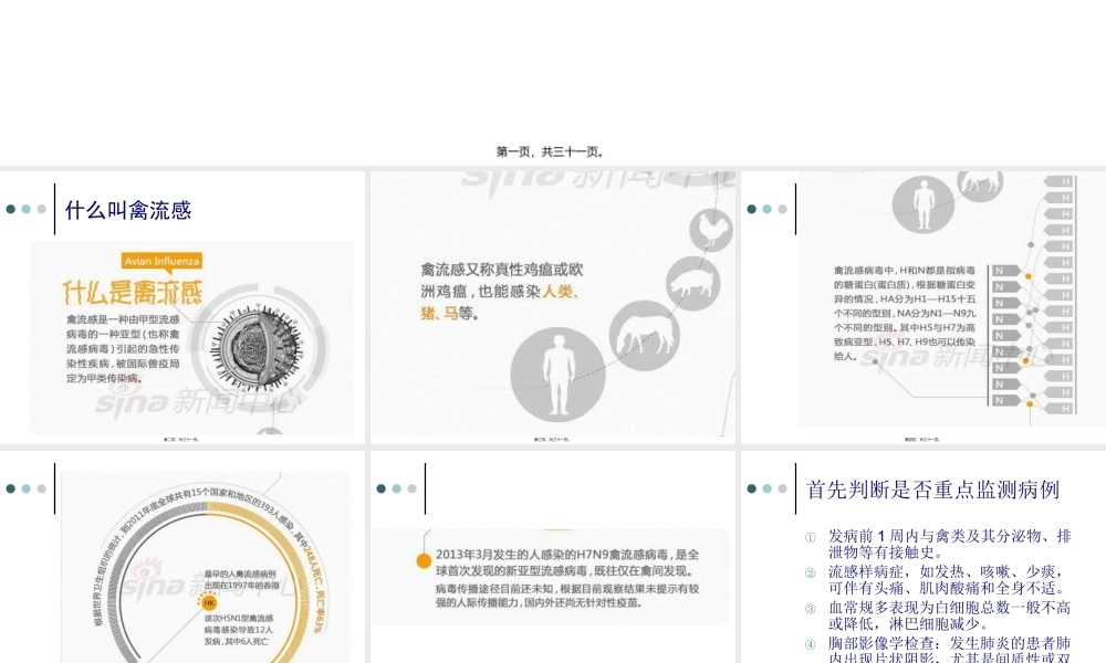 人感染H7N9禽流感诊治流程.pptx