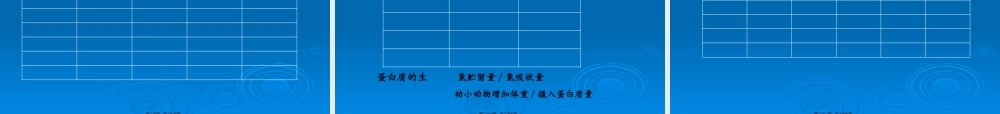 介绍谷物蛋白质.pptx