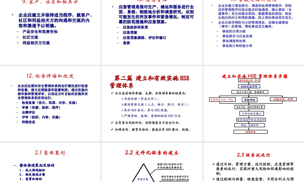 HSE管理体系建立和运行介绍.ppt