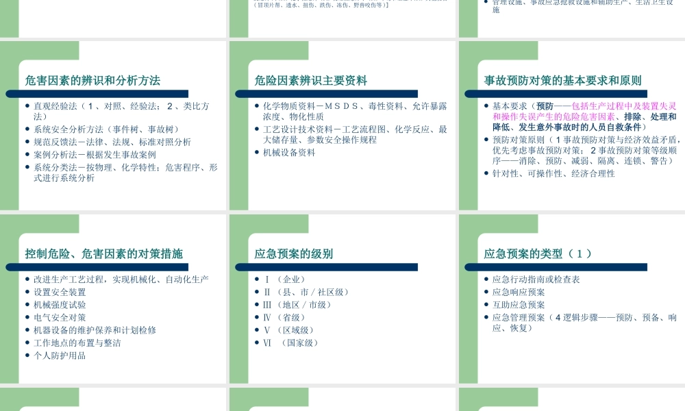 安全生产事故分析培训讲义.ppt