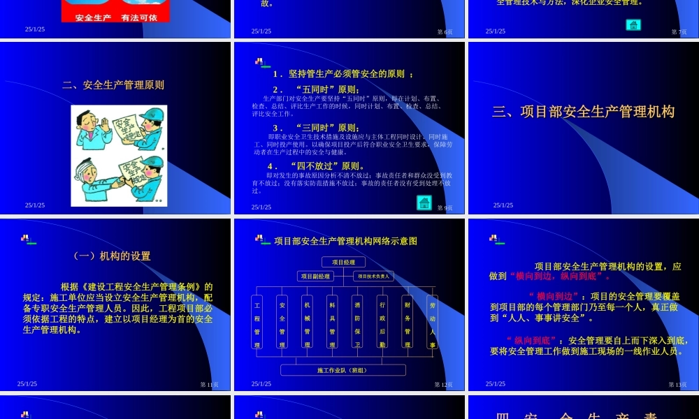 安全员安全管理培训幻灯片.ppt