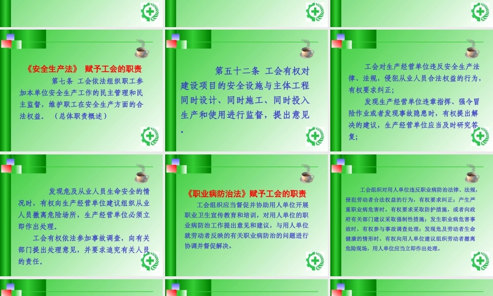 工会劳动保护监督.ppt