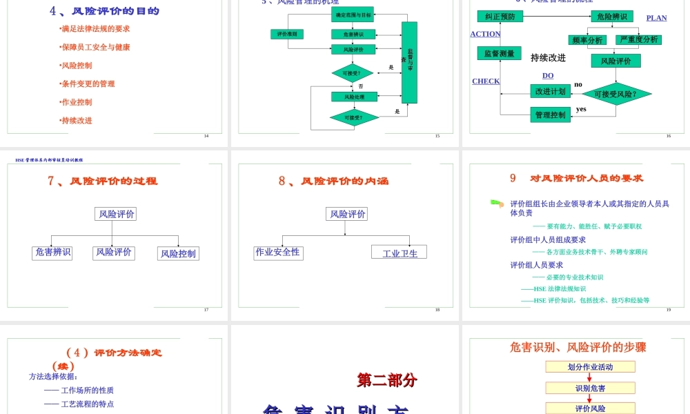 风险评价的理论及方法讲义.ppt