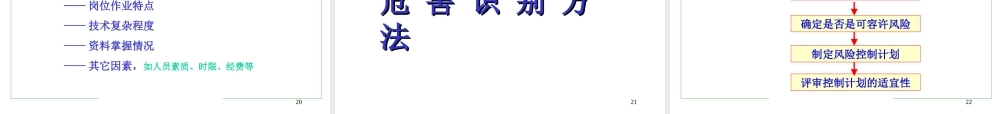 风险评价的理论及方法讲义.ppt
