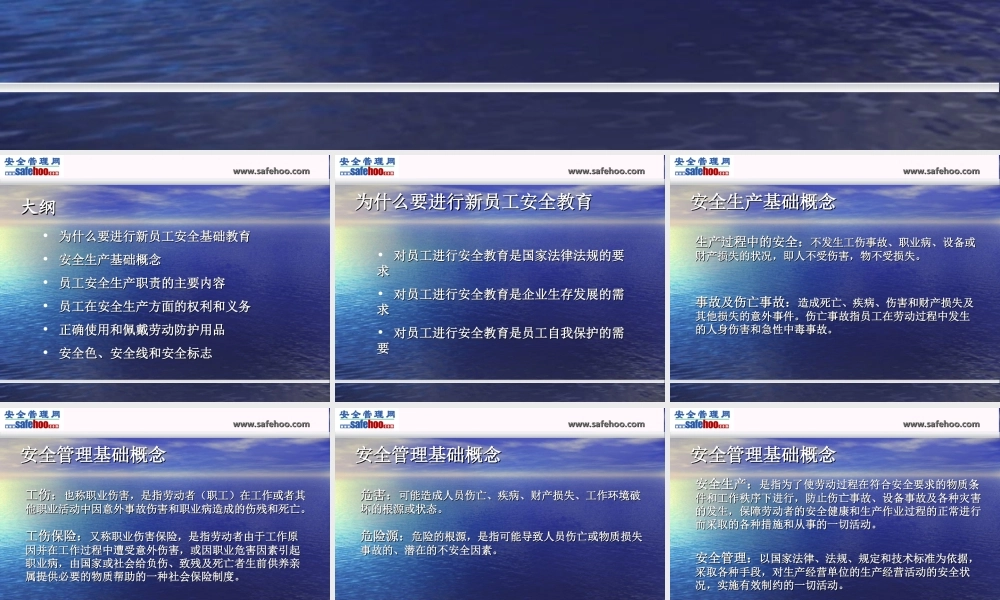 新员工安全基础教育.ppt