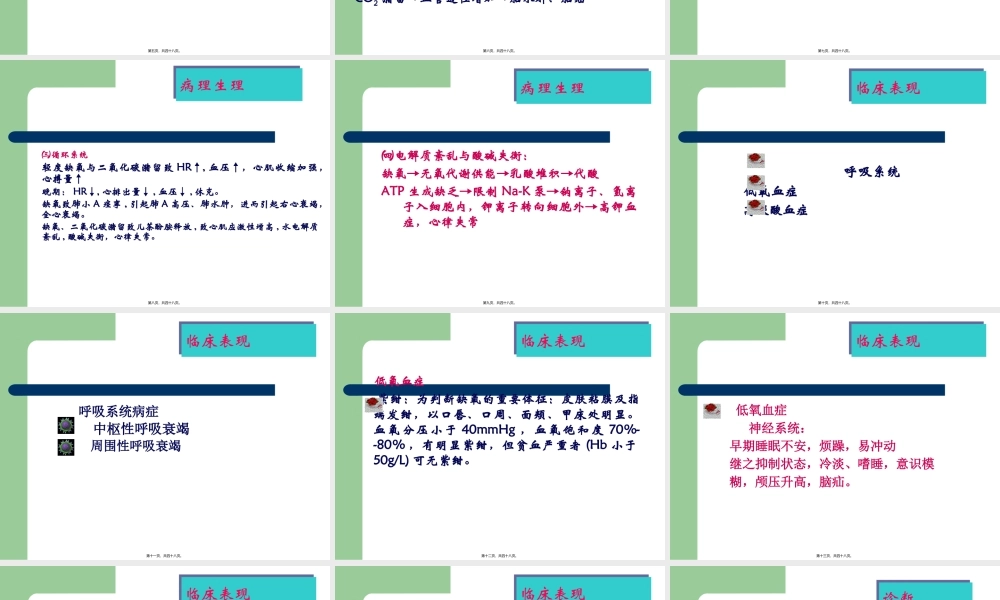 儿科呼吸衰竭.pptx