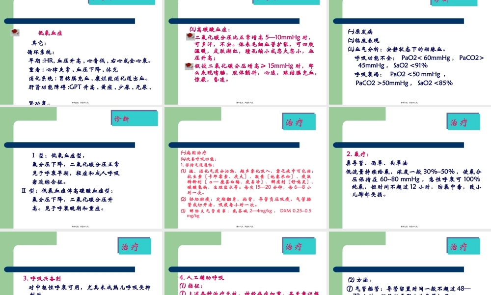 儿科呼吸衰竭.pptx