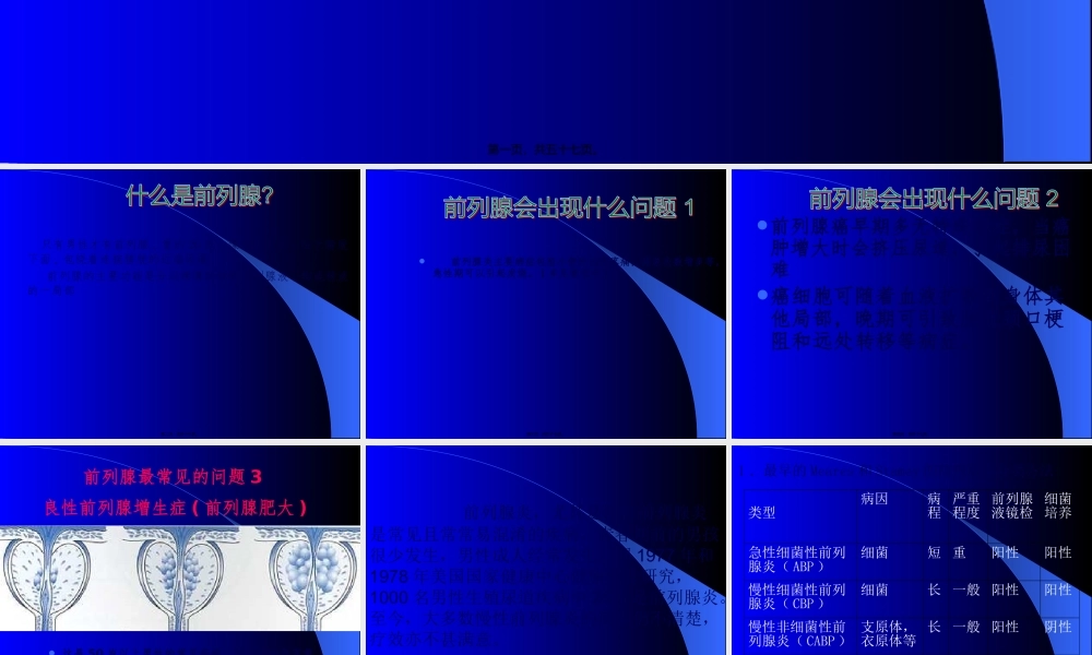 前列腺炎诊治.pptx